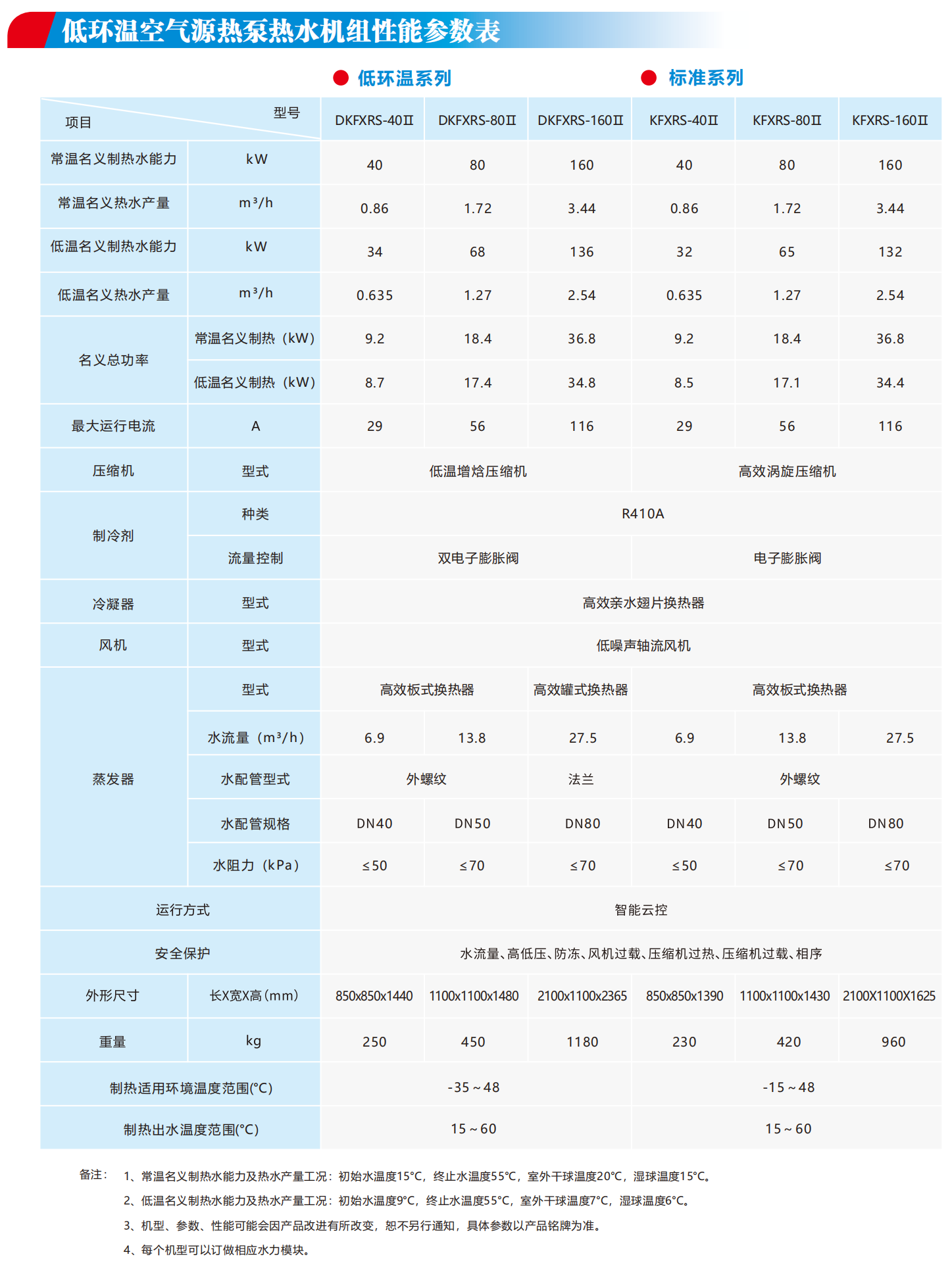 2-25040P92134D9.png