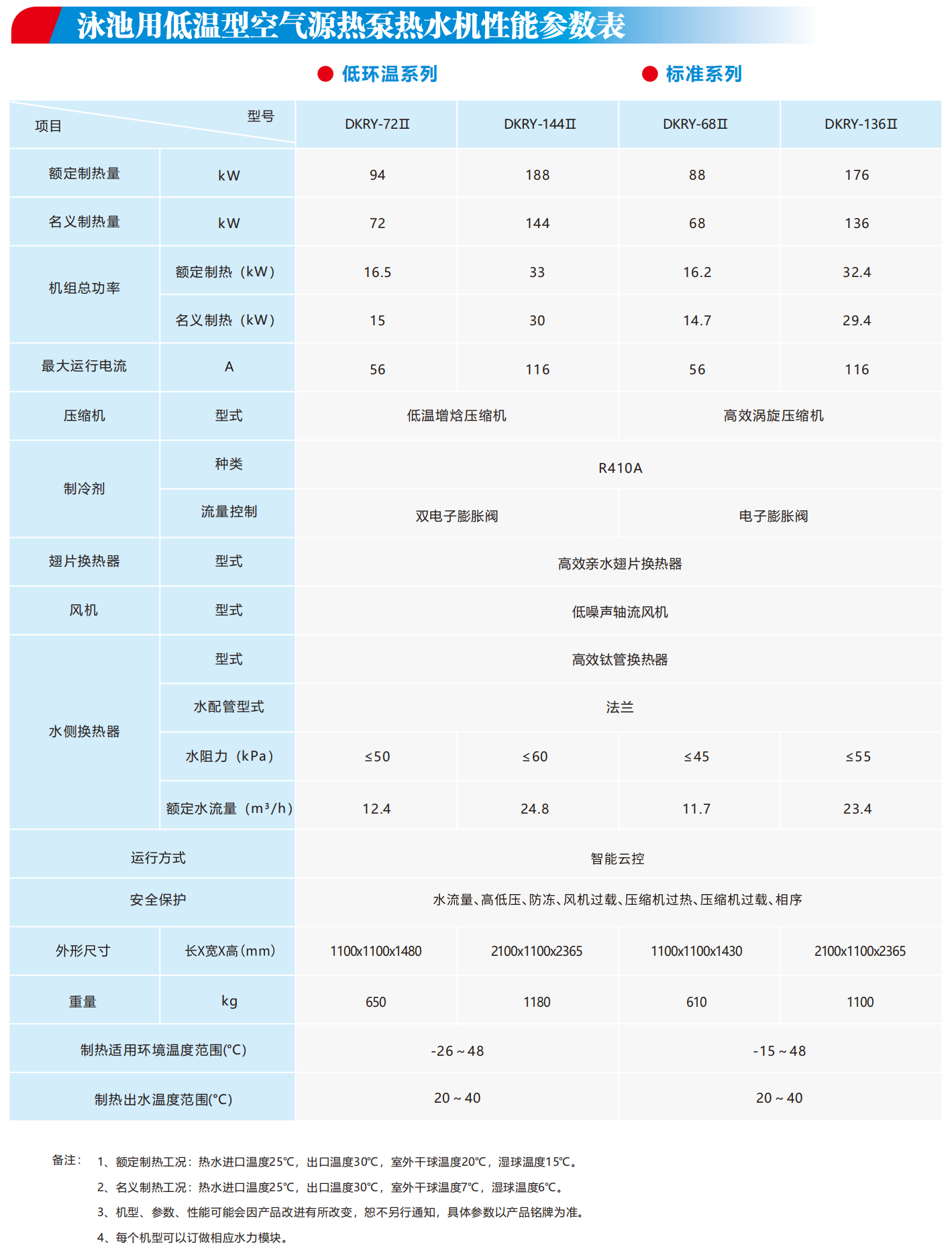 2-25040P9220AD.png