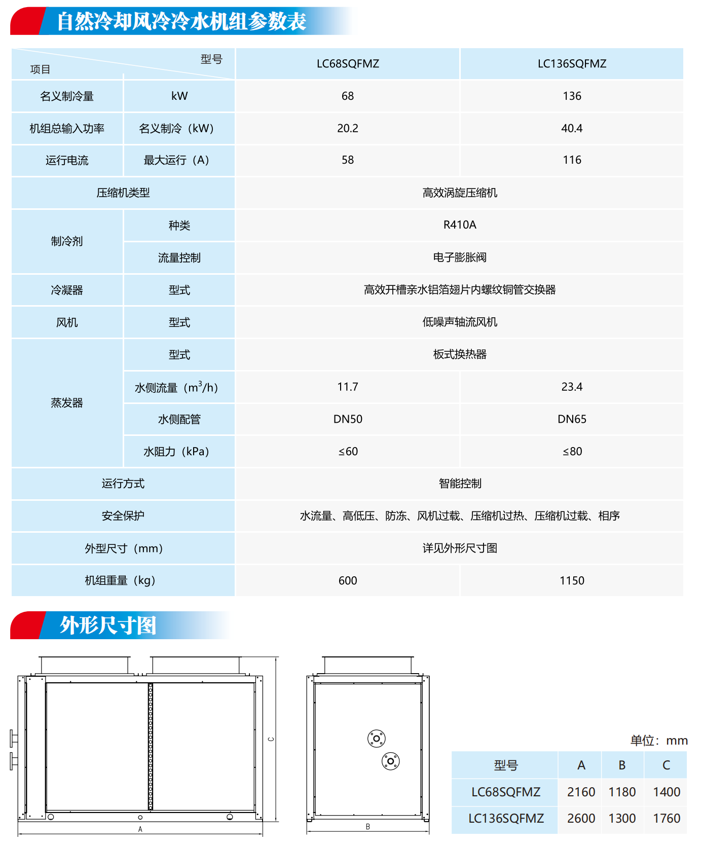 2-25040P92300254.png